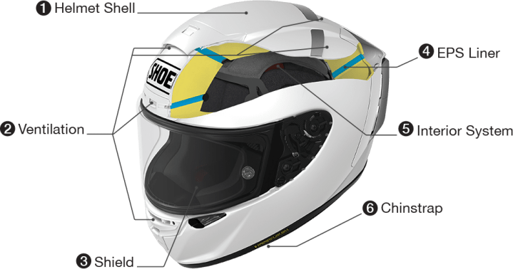 bike helmet components