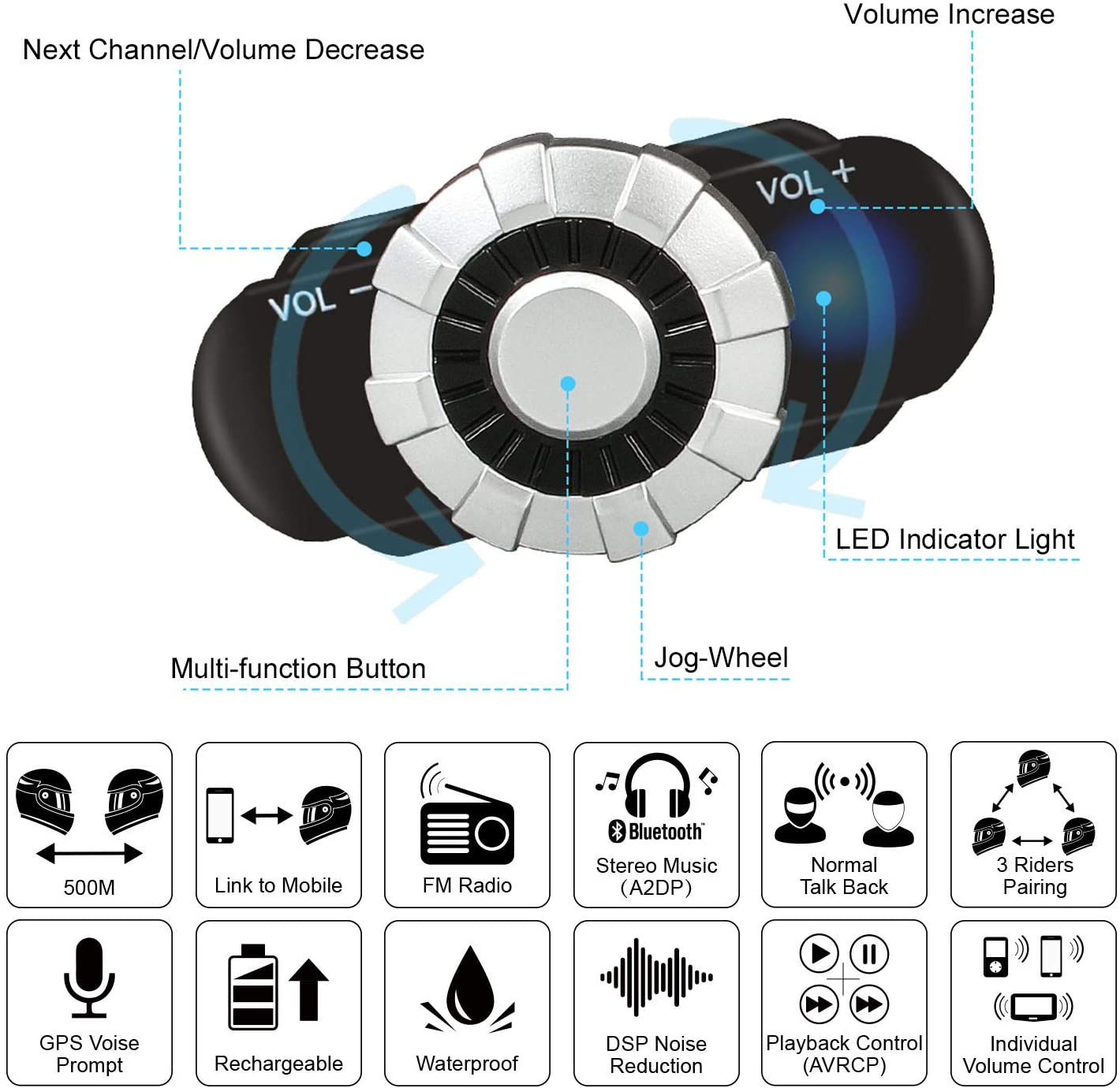 Freedconn Bluetooth Helmet Review 2024