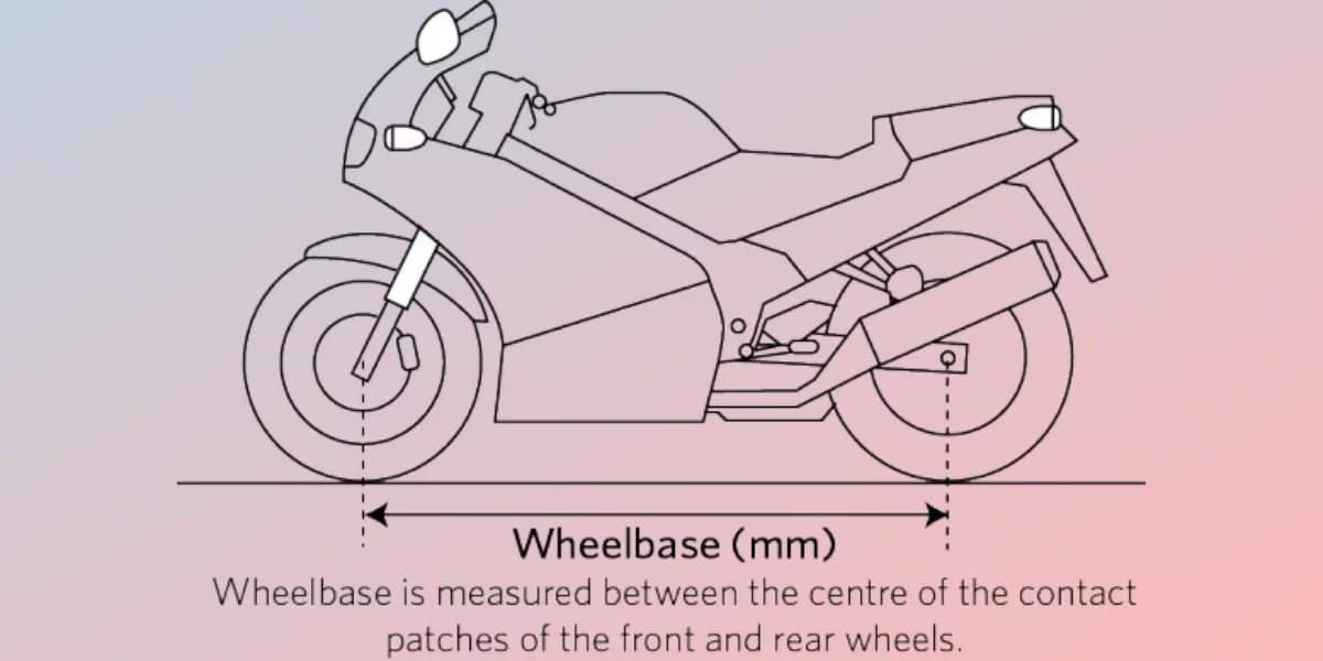 How To Measure Motorcycle Wheelbase